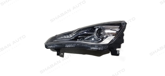 Head Lamp LED — Neta V